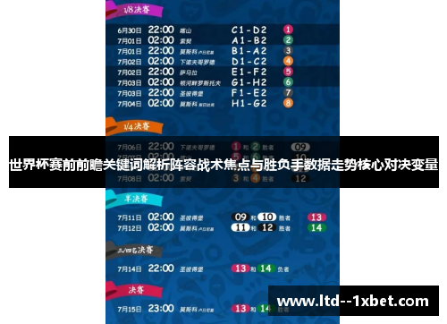 世界杯赛前前瞻关键词解析阵容战术焦点与胜负手数据走势核心对决变量