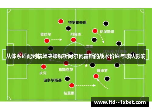 从体系适配到临场决策解析阿尔瓦雷斯的战术价值与球队影响