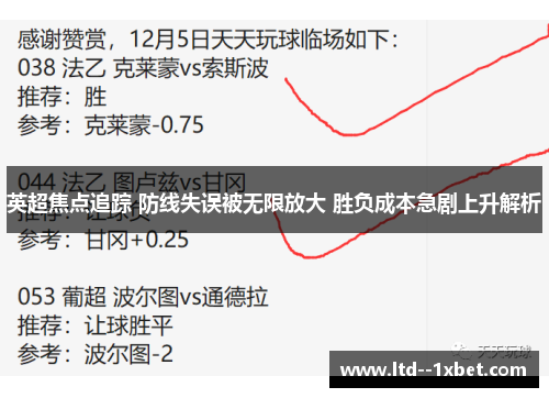 英超焦点追踪 防线失误被无限放大 胜负成本急剧上升解析