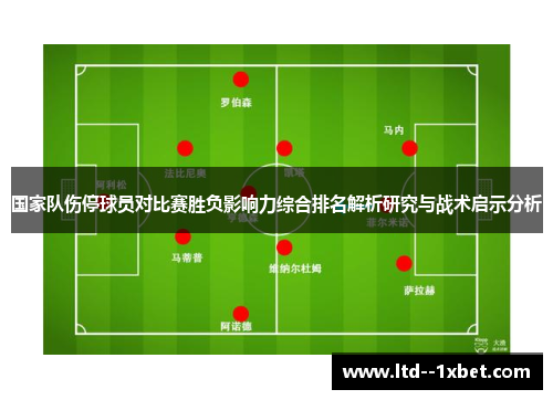国家队伤停球员对比赛胜负影响力综合排名解析研究与战术启示分析