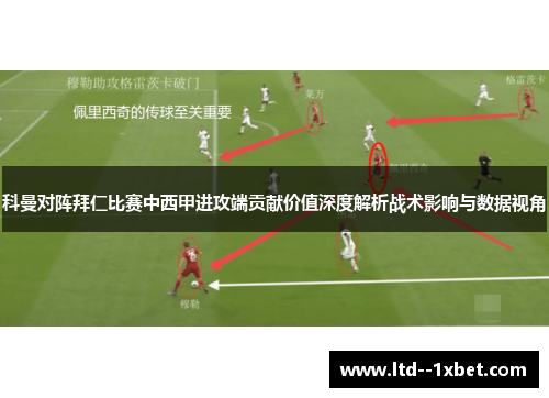 科曼对阵拜仁比赛中西甲进攻端贡献价值深度解析战术影响与数据视角