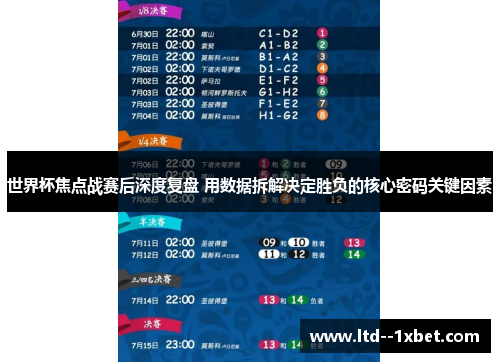 世界杯焦点战赛后深度复盘 用数据拆解决定胜负的核心密码关键因素