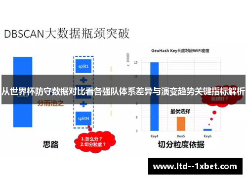 从世界杯防守数据对比看各强队体系差异与演变趋势关键指标解析