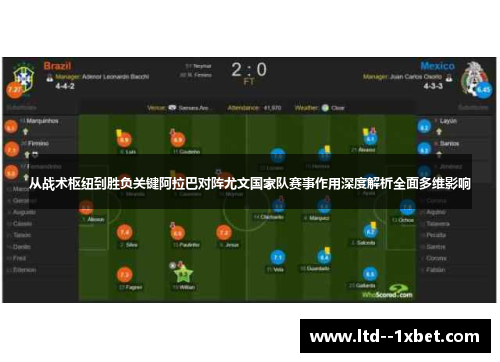 从战术枢纽到胜负关键阿拉巴对阵尤文国家队赛事作用深度解析全面多维影响