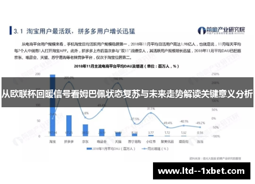 从欧联杯回暖信号看姆巴佩状态复苏与未来走势解读关键意义分析 从欧联杯回暖信号看姆巴佩状态复苏与未来走势解读关键意义分析