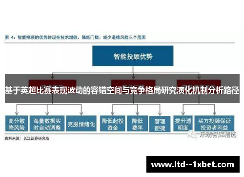 基于英超比赛表现波动的容错空间与竞争格局研究演化机制分析路径 基于英超比赛表现波动的容错空间与竞争格局研究演化机制分析路径