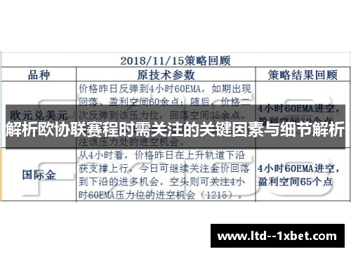 解析欧协联赛程时需关注的关键因素与细节解析