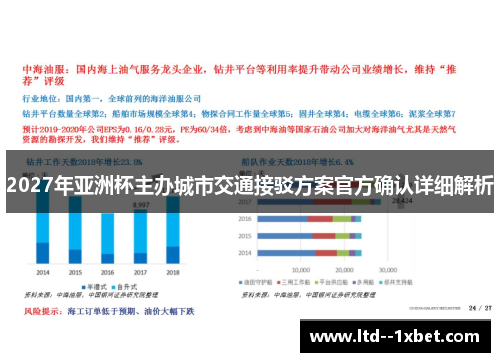 2027年亚洲杯主办城市交通接驳方案官方确认详细解析